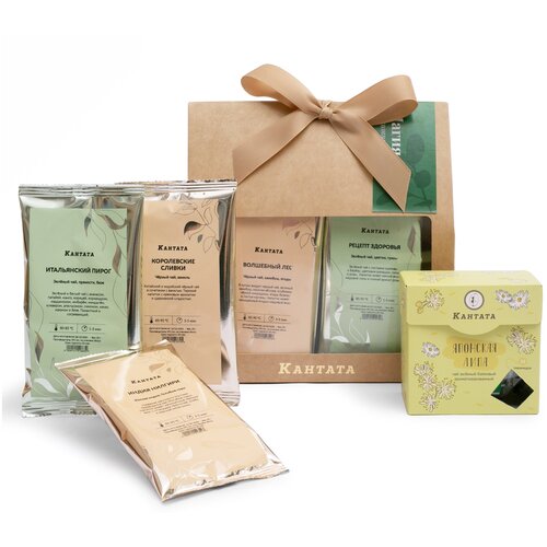 Подарок с чаем/ Чайный набор 