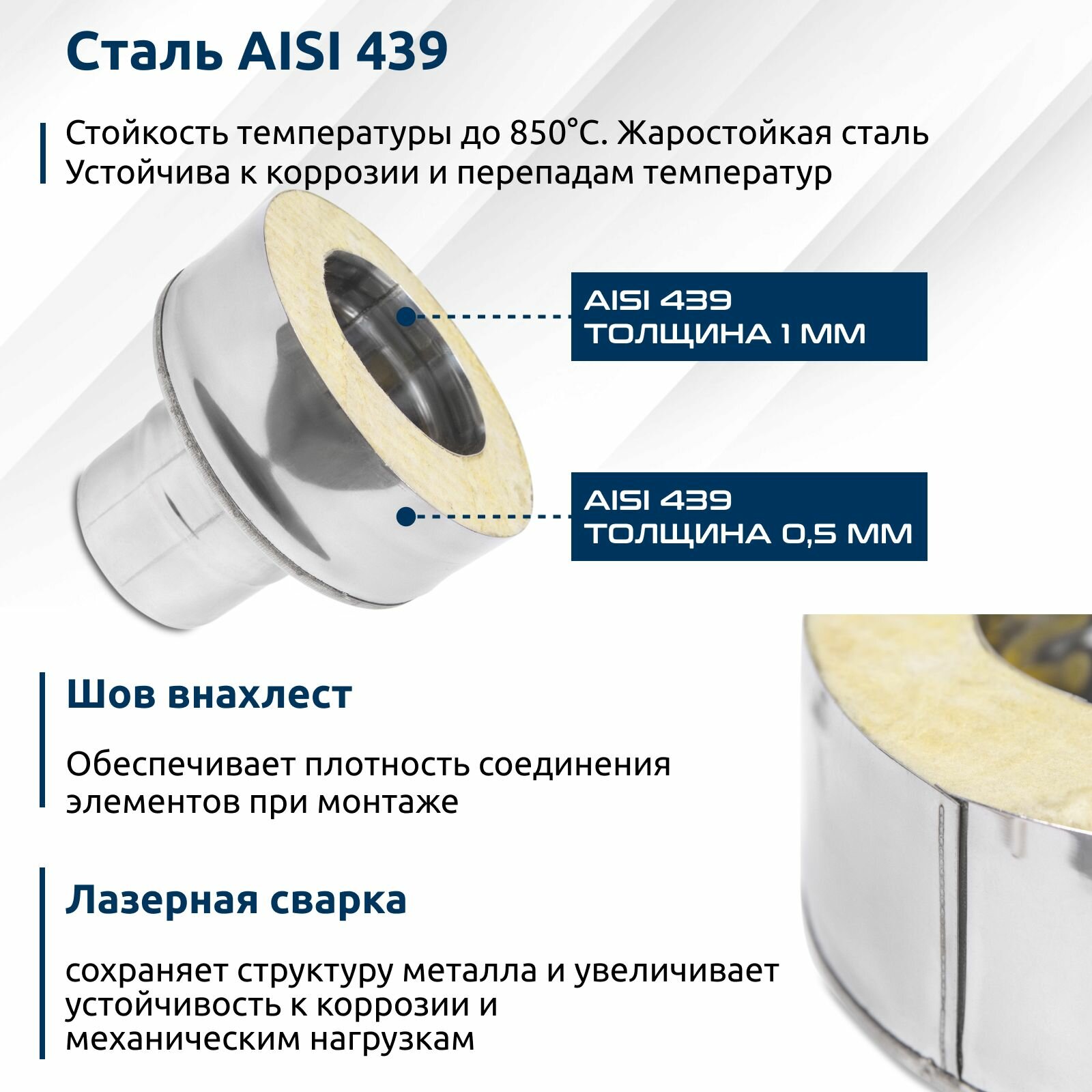 Элементы Дымохода Старт-сэндвич Т/П-М, ф 115х200, AISI 439/439, 1,0мм/0,5мм, тип-2