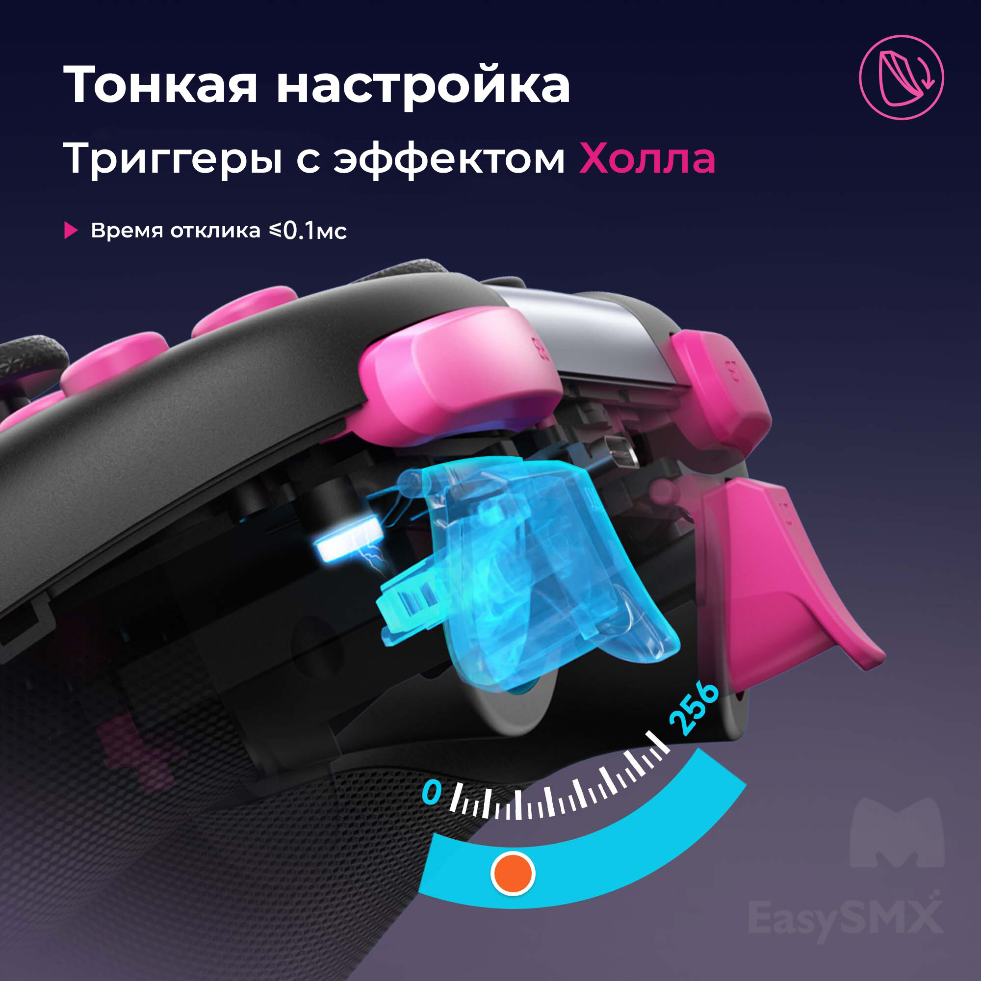Беспроводной геймпад EasySMX X05 с RGB подсветкой / для ПК, Steam Deck, Смартфонов iOS + Android / с датчикими Холла (VG-C511) — фото 1