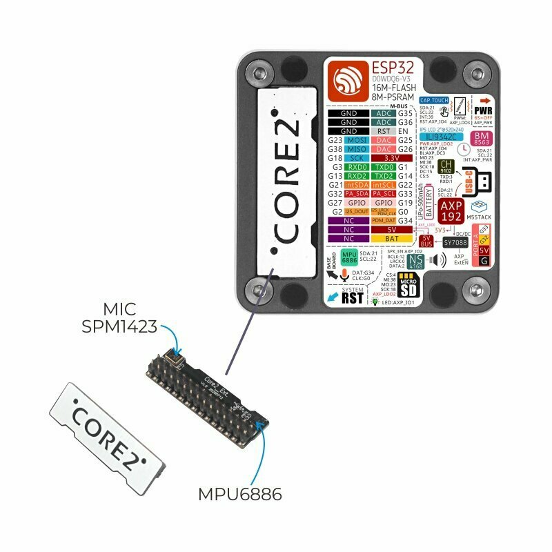 Комплект для разработки сенсорного экрана M5Stack Core 2 ESP32 с сенсорным экраном, Wi-Fi, Bluetooth, мастер-управление графическим программированием — фото 1