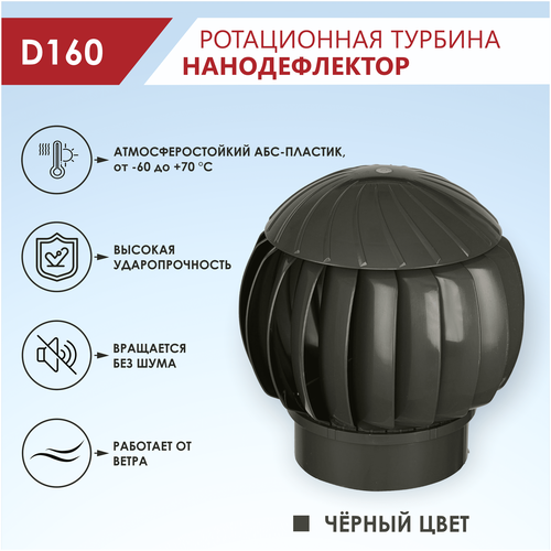Ротационная вентиляционная турбина Нанодефлектор РВТ-160, для вытяжной и кровельной вентиляции, диаметр 160 мм, цвет черный