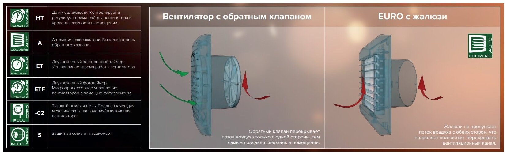 Вентилятор вытяжной осевой ERA EURO 6A, белый, с двигателем на подшипниках скольжения, с автоматическими жалюзи, D 150 мм - фотография № 7