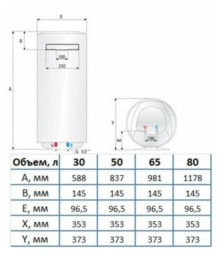 Водонагреватель Ariston Накопительный электрический водонагреватель PRO1 R INOX ABS 50 V SLIM 2K, белый - фотография № 8