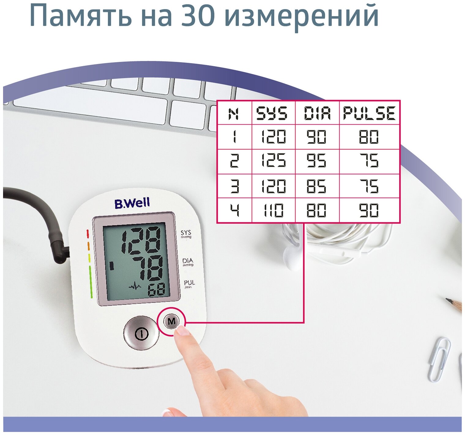 Тонометр BWell PRO-35