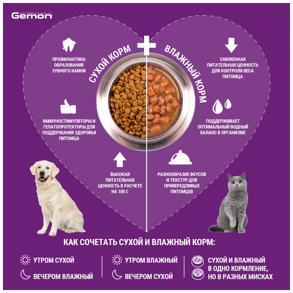 Gemon Dog Medium влажный корм для взрослых собак средних пород кусочки курицы с индейкой в консервах - 1,25 кг х 12 шт - фотография № 5