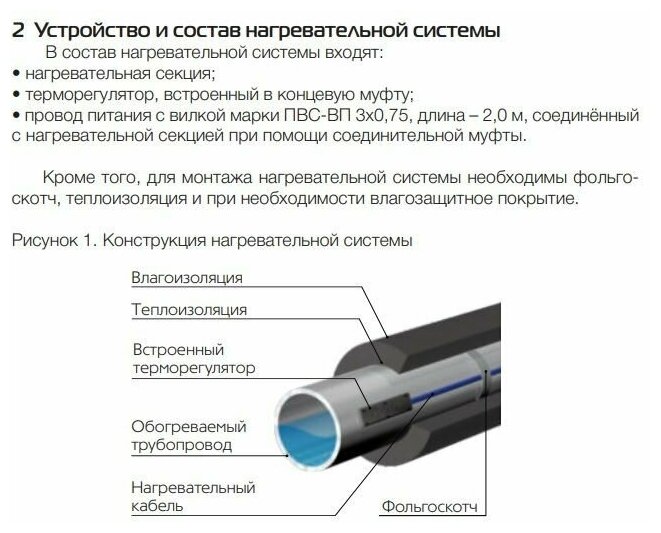 Греющий кабель ЧТК На трубу, 3м 36 вт - фотография № 2