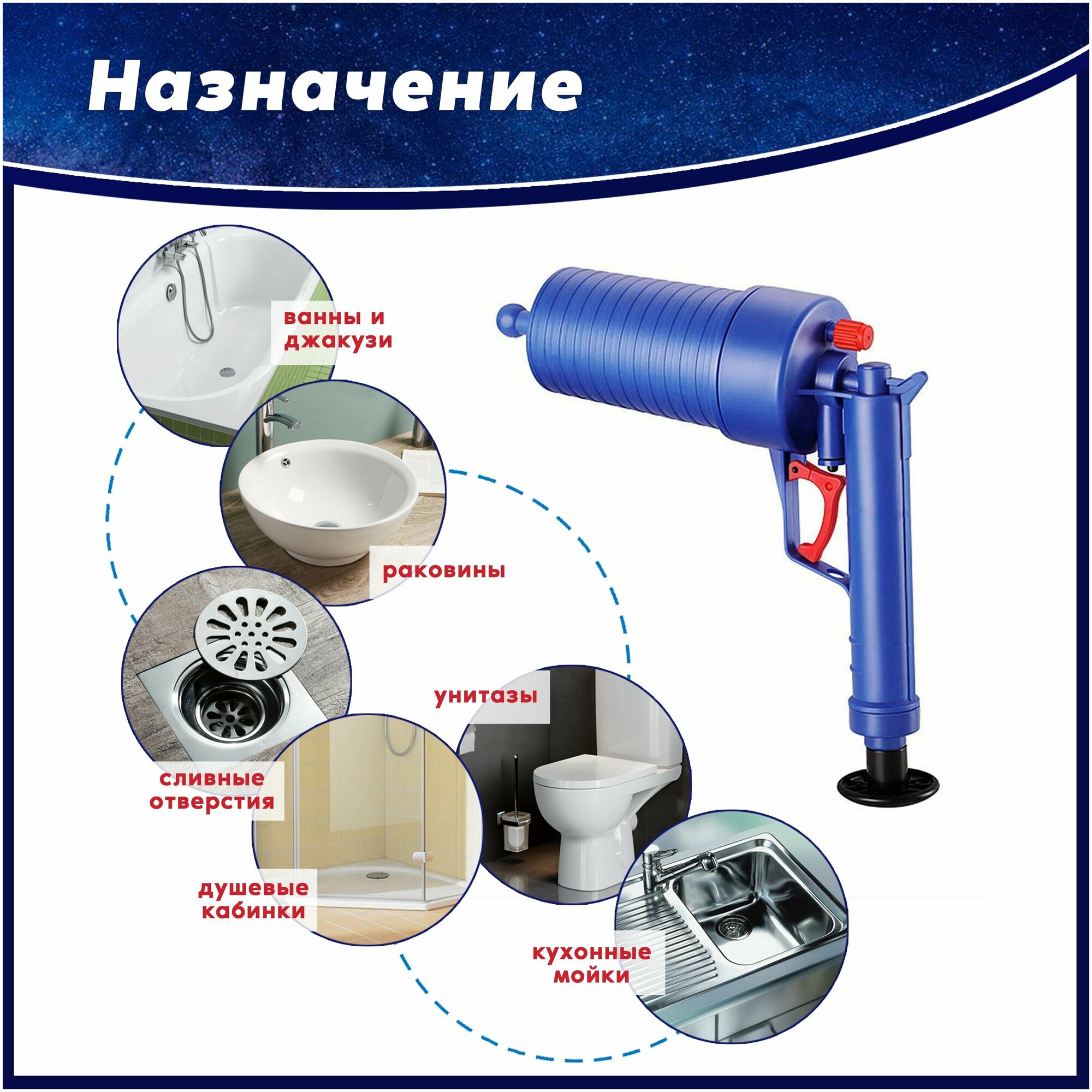 Вантуз пневматический для прочистки удаления засоров в унитазе ...