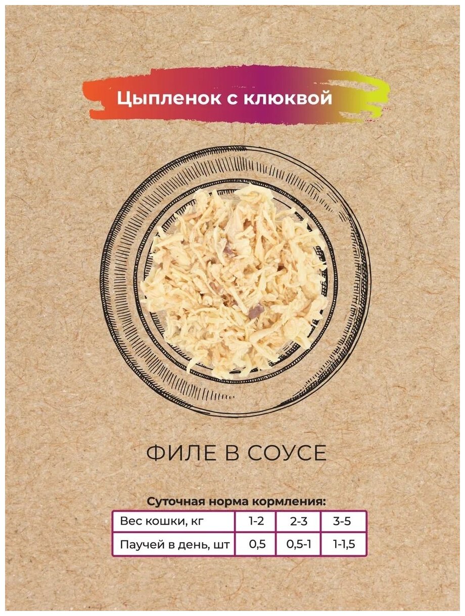 Влажный корм BEST DINNER 70гр для стерилизованных кошек Holistic цыпленок с клюквой в соусе (пауч) - фотография № 3