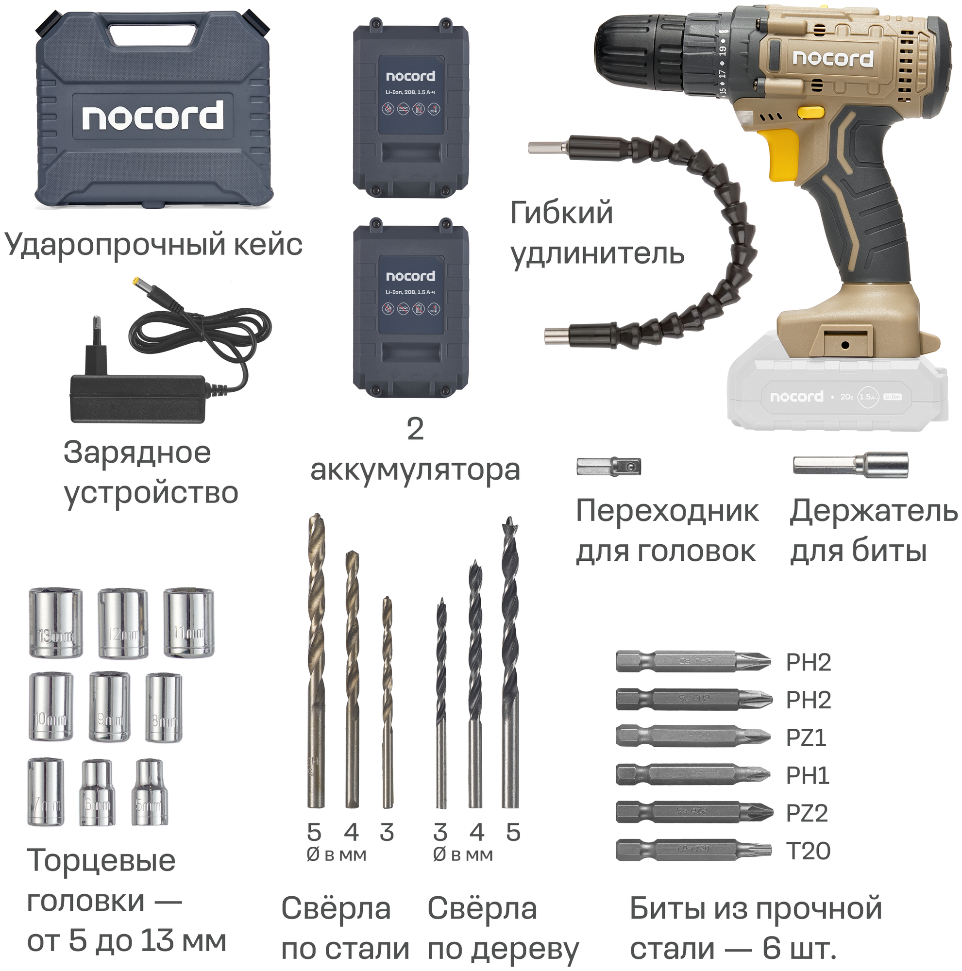 Аккумуляторная дрель-шуруповерт Nocord, 20В, 2х1.5 А·ч Li-Ion, в кейсе + 24 предмета оснастки, NCD-20.2.15.C