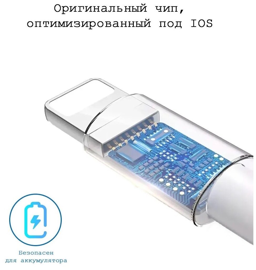 Кабель Type-C Lightning провод для айфона 11 / 12 / 13 pro max / С быстрой зарядкой кабель iphone / шнур айфон iphone