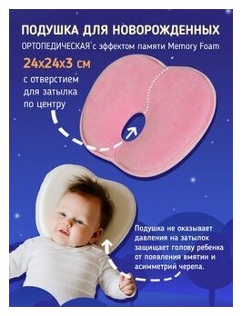 Детская ортопедическая подушка с наполнителем из латекса бабочка, розовый