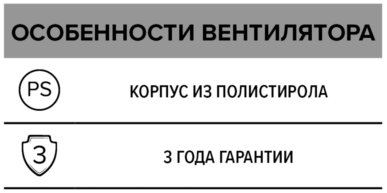 Вентилятор D 4 осевой вытяжной D 100 "AURAMAX - фотография № 7