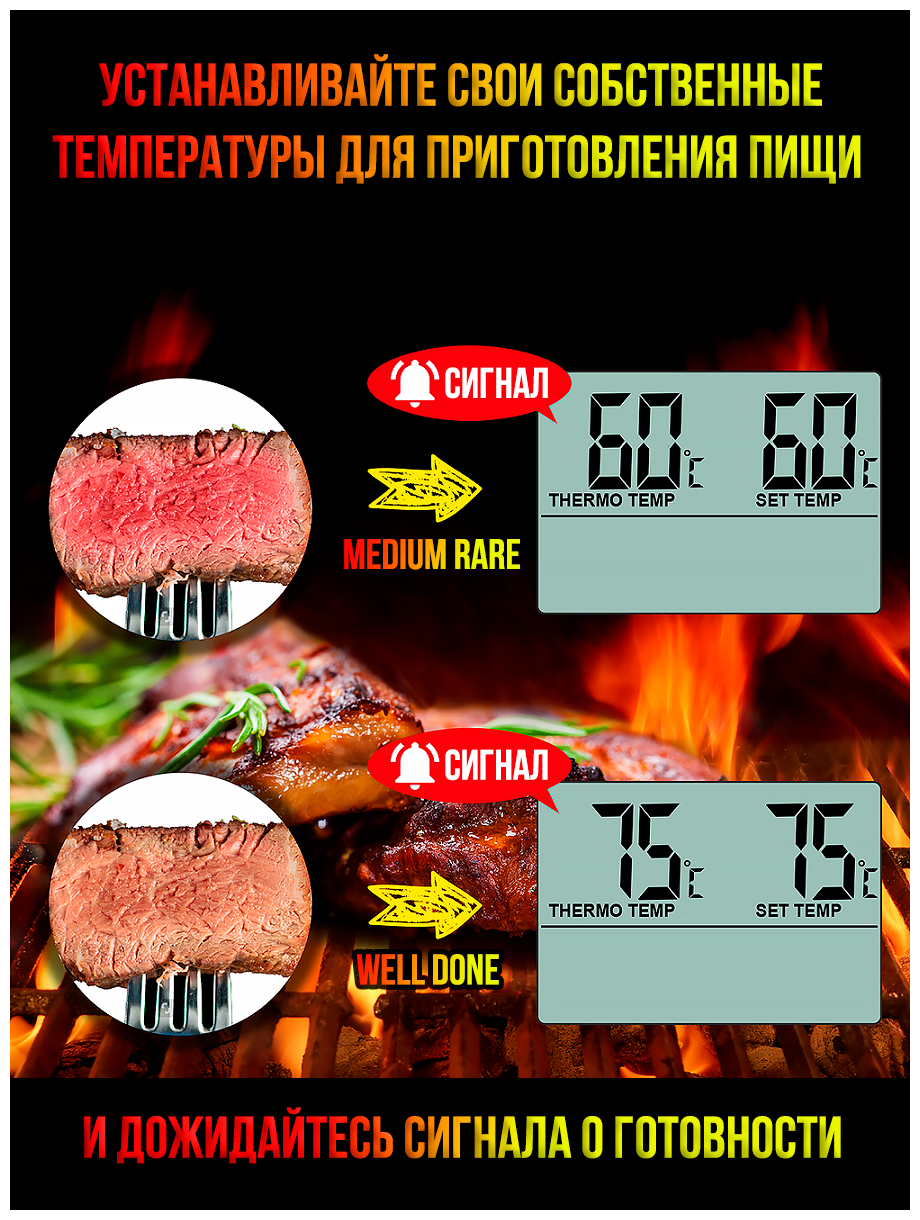 Термощуп/ Кулинарный термометр с термощупом/ Термометр для мяса/ ThermoPro TP-16 Черный / Инструкция на русском языке