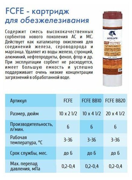 Картридж для удаления железа Unicorn 20' ВВ Fcfe 20BB 536816 . - фотография № 2