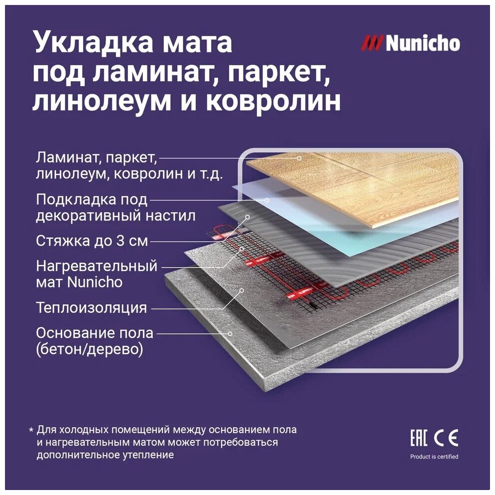 Теплый пол электрический под плитку 5 м2 Nunicho 150 Вт/м2 с терморегулятором программируемым белым, нагревательный мат пр-во Южная Корея - фотография № 11