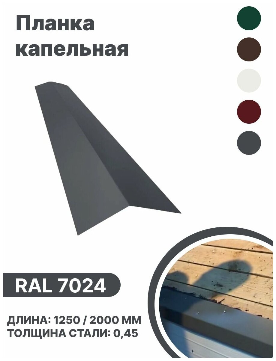 Капельная планка RAL-7024 2000мм 4 шт в упаковке