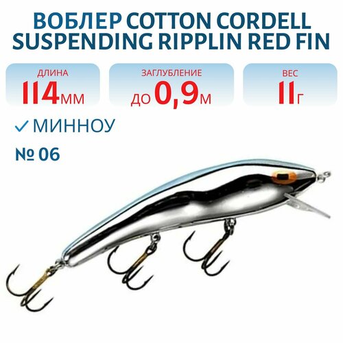 Воблер COTTON CORDELL Suspending Ripplin Red Fin CS85, цвет 06