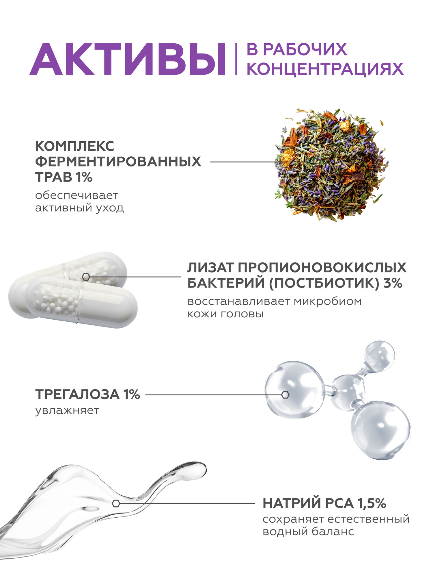 Гельтек Шампунь укрепляющий с постбиотиками Geltek Hair, 250 мл — фото 1