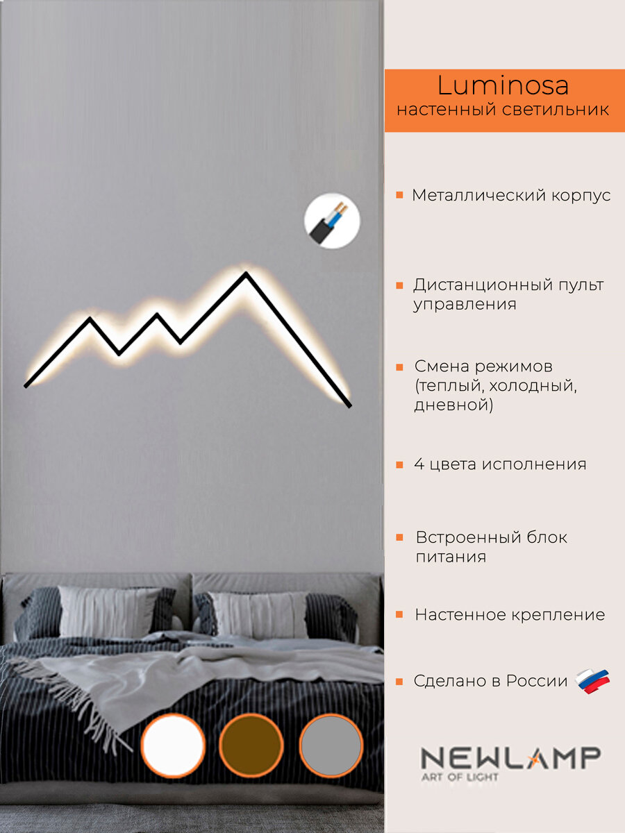Настенный светильник Luminosa 120см, черный, LED, диммируемый, пульт ДУ, без вилки