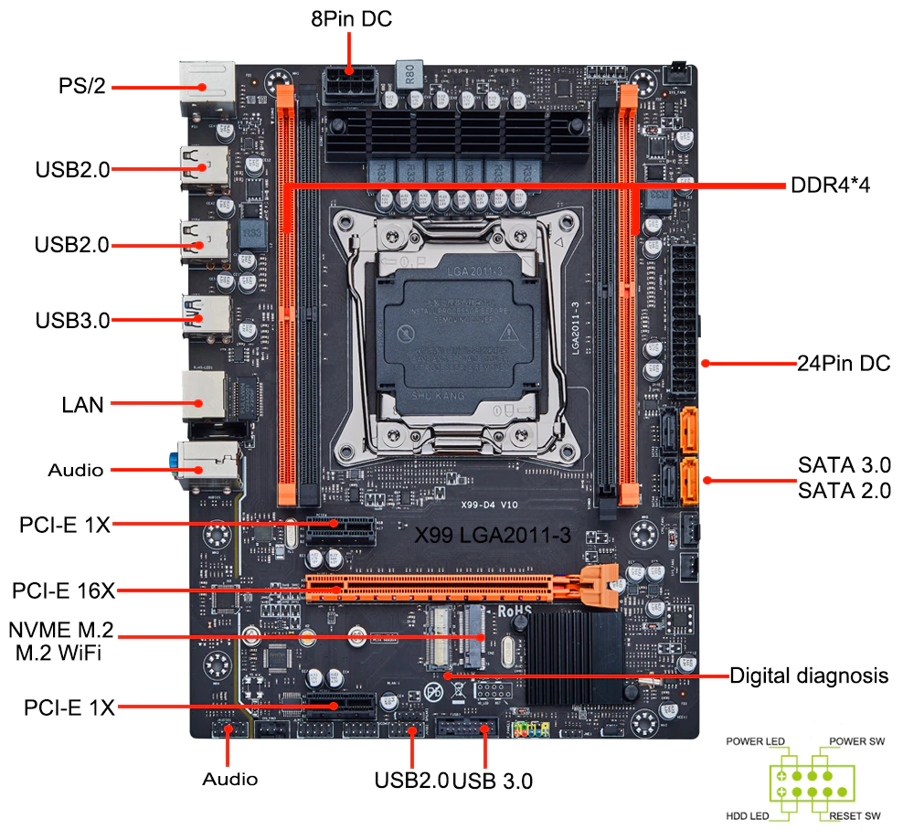 QIYIDA X99 Сокет 2011-3