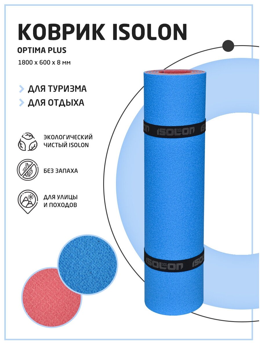 Коврик для туризма, спорта и отдыха Isolon Optima Plus 1800х600х8 синий/бордо