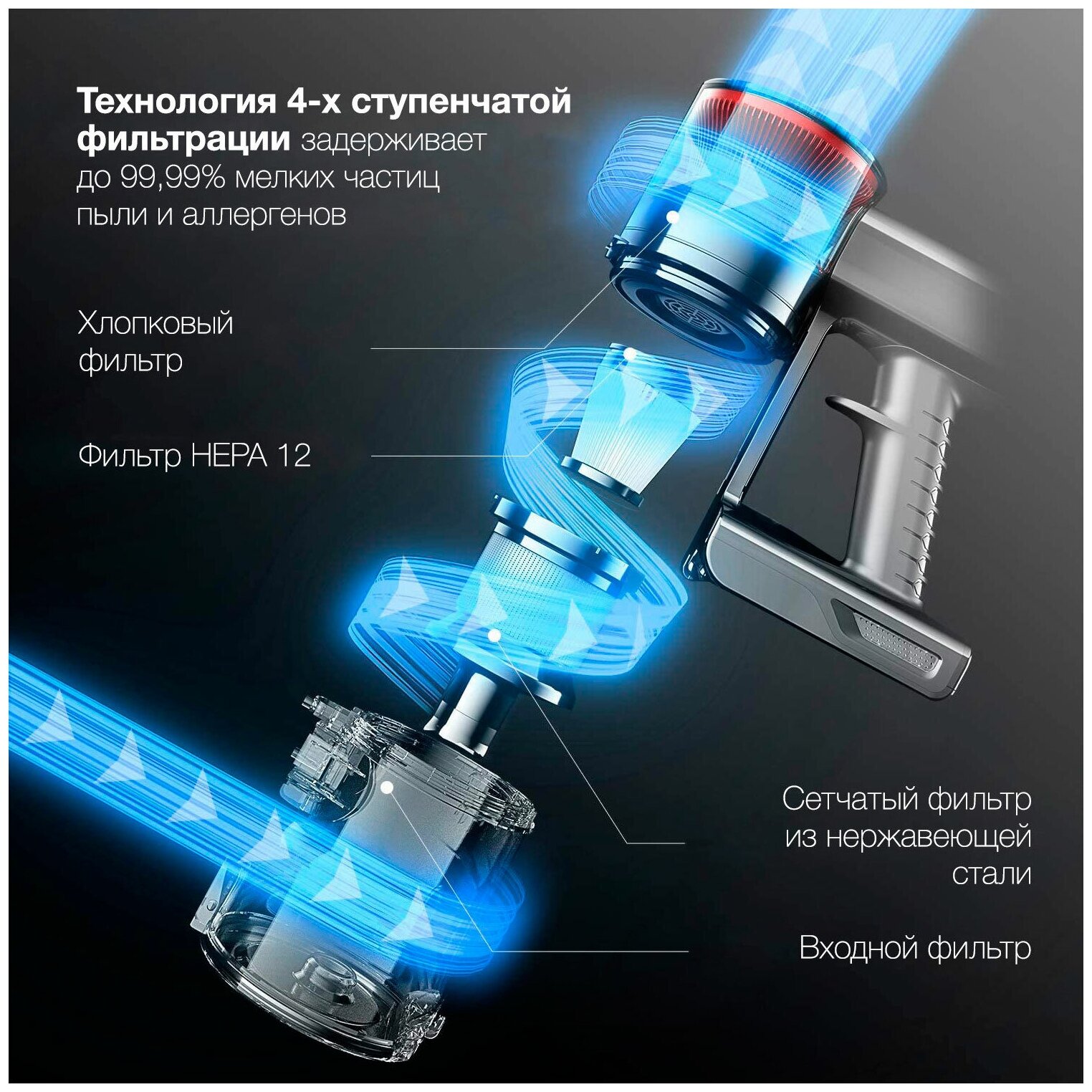 Беспроводной вертикальный пылесос циклонного типа 2 в 1 Pioneer с 3 насадками и моющимся HEPA-фильтром 200 Вт