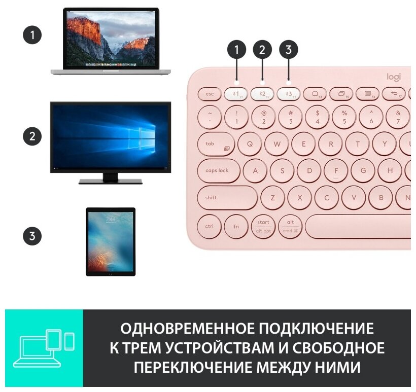 Беспроводная клавиатура Logitech K380 Multi-Device розовый, русская - фотография № 6