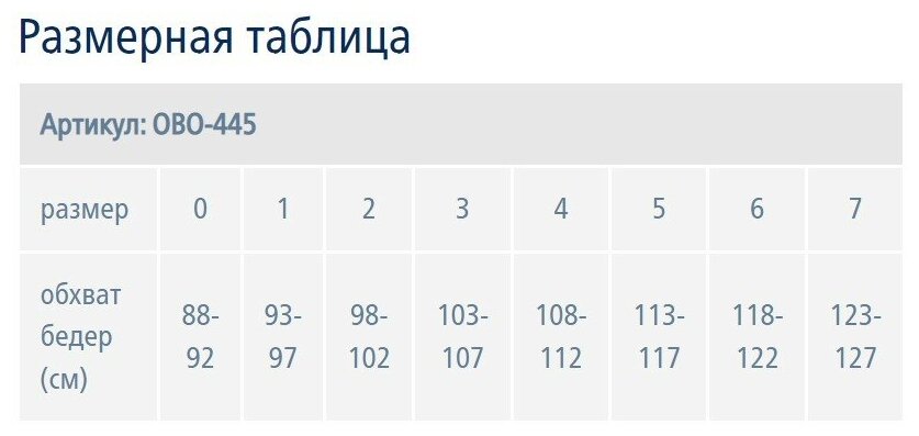 Бандаж-трусы ортопедические при опущении органов малого таза ОВО-445, Экотен, размер 0