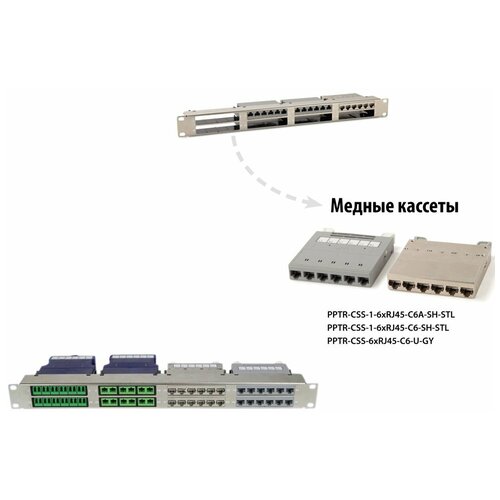 оптическая кассета hyperline pptr css 2 6xdsc sm gn bl Кассета Hyperline (PPTR-CSS-1-6xRJ45-C6A-SH-STL)