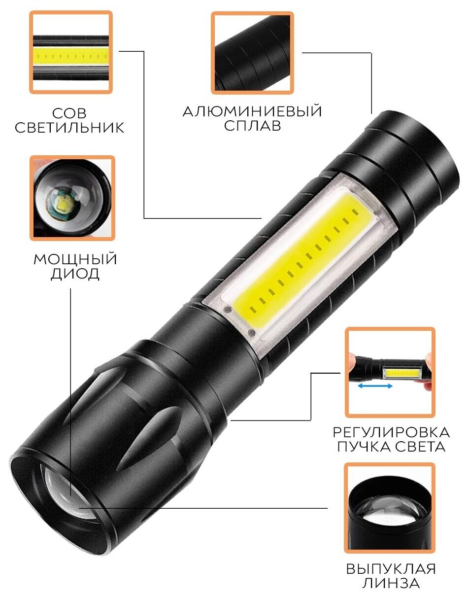 Ручной компактный фонарик от SimpleShop с регулировкой угла свечения, стробоскопом и зарядкой от USB