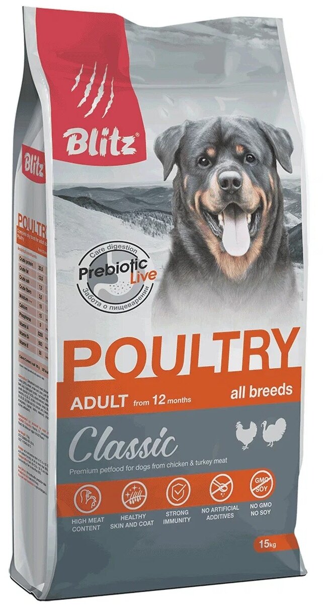 BLITZ ADULT DOG POULTRY сухой корм для взрослых собак, Домашняя птица 15 кг.