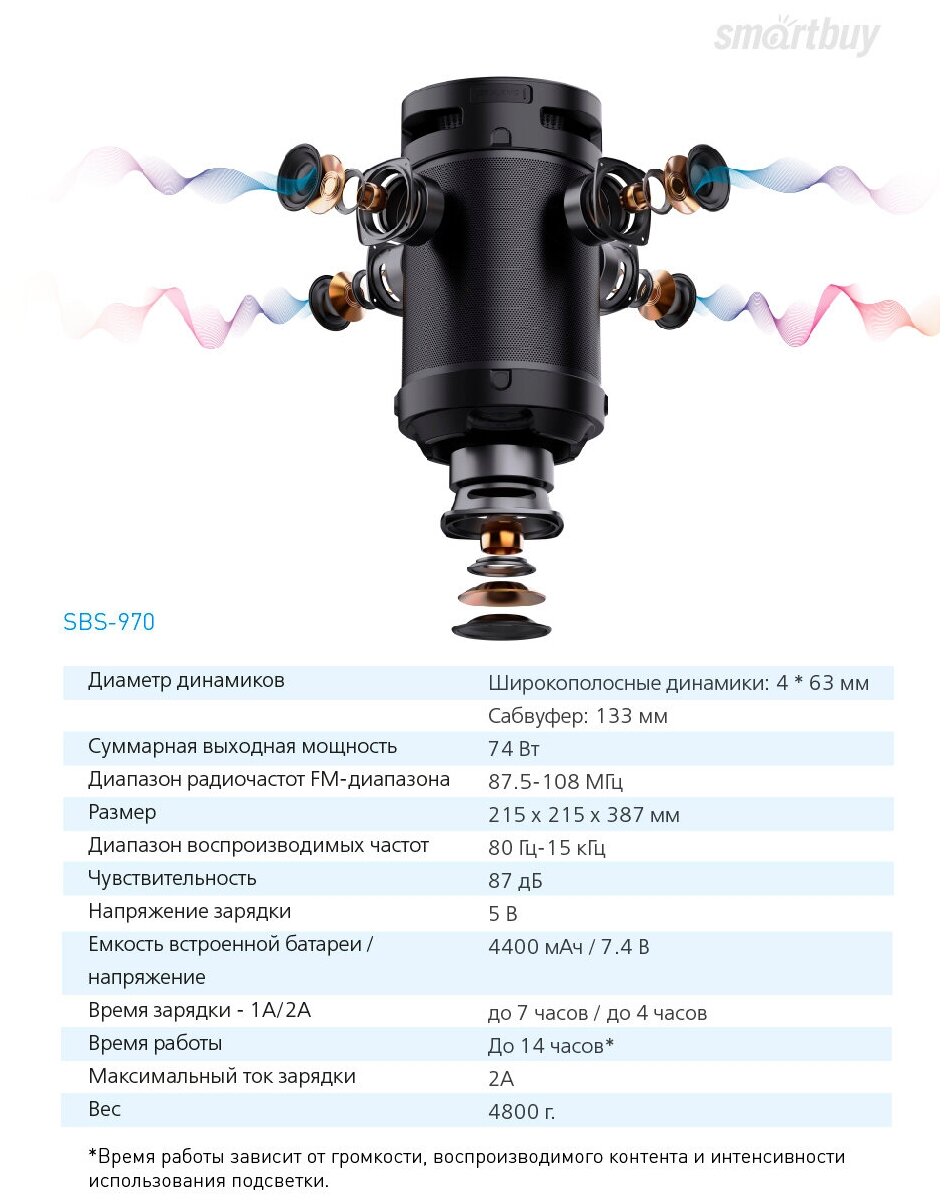 Колонка портативная SMARTBUY , 74Вт, черный [sbs-970] - фото №5