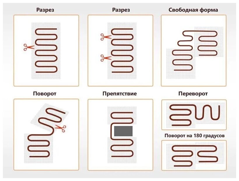 Теплый пол/Нагревательный мат под плитку/стяжку одножильный "ЧТК" МНО-0,5-80, площадь 0,5 м.кв., мощность 80Вт - фотография № 8