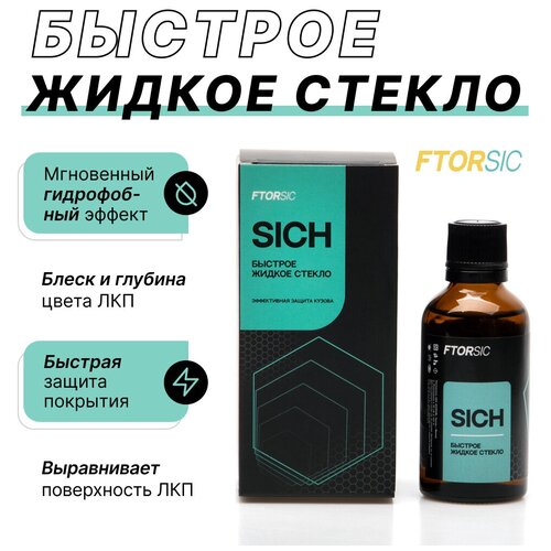 Защитное нанопокрытие 