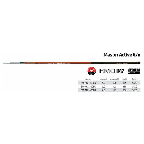 удочка s master active tx 20 sm atx 400bk 400 см 5 20 гр Удилище телескоп карбон д/с S Master Active TX-20 б/к, 6м, тест 5-20