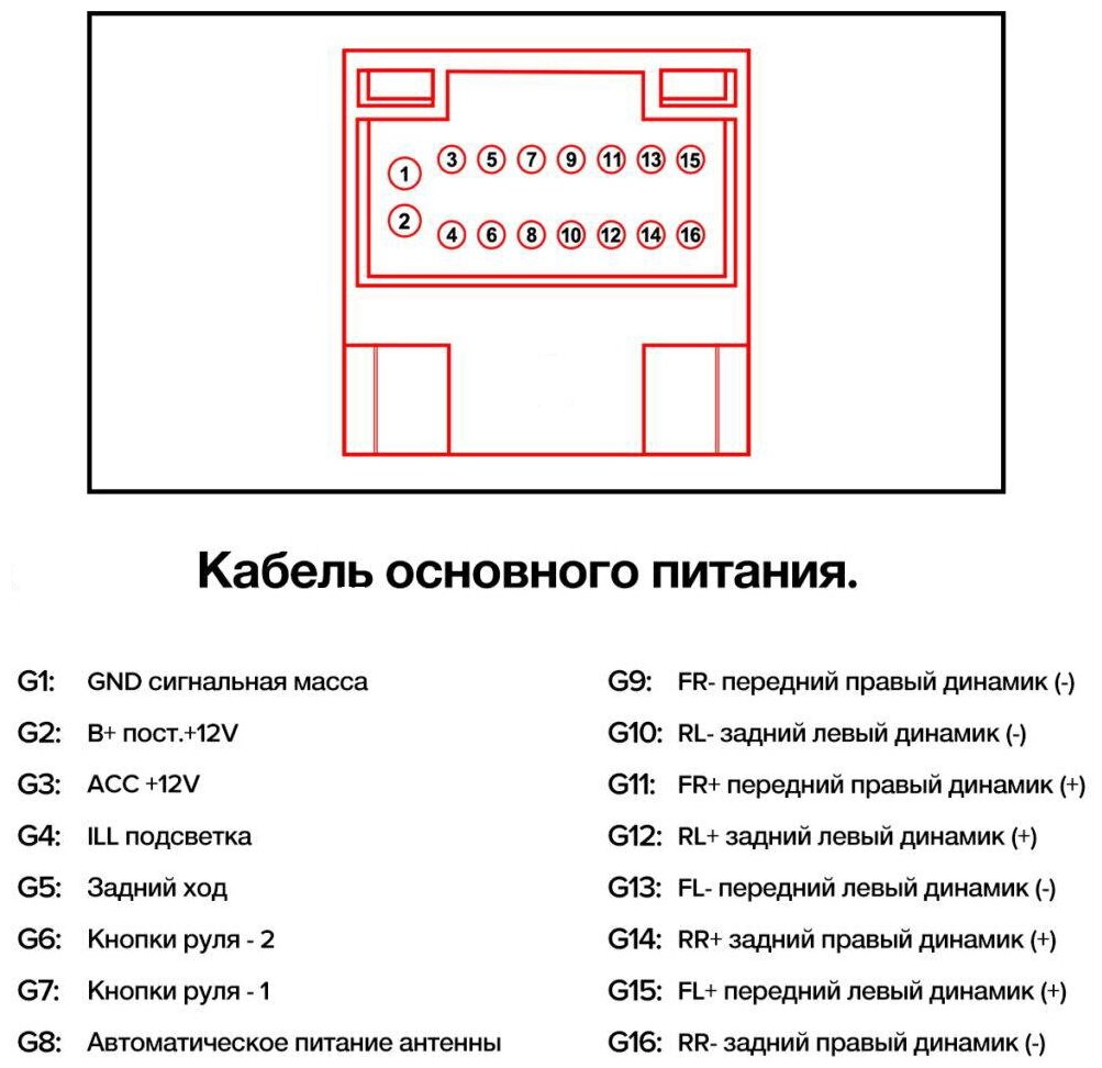 Кабель - Разъем для подключения магнитолы 16 PIN