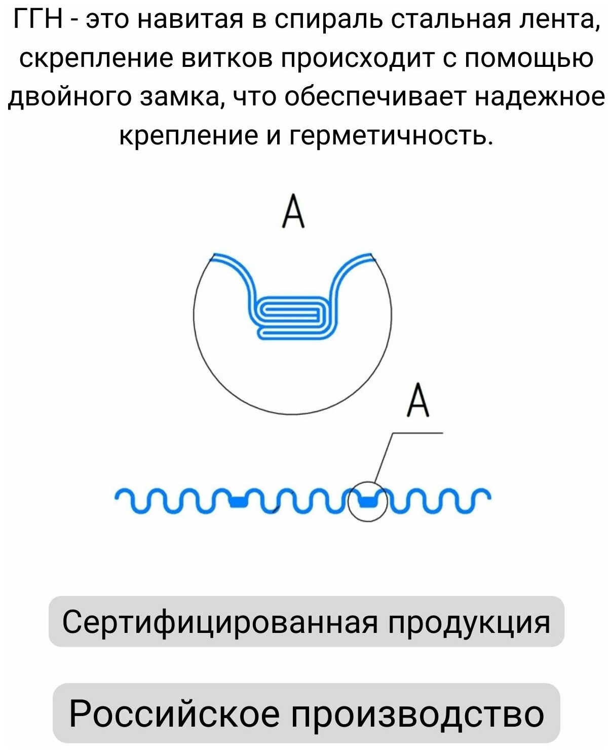 Газоход гофрированный нержавеющий D 100 мм длина 1 мм "Прок" - фотография № 3