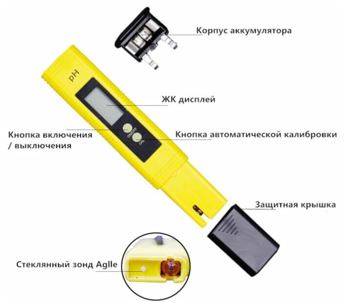 рН метр (тестер уровня кислотности) воды - фотография № 4