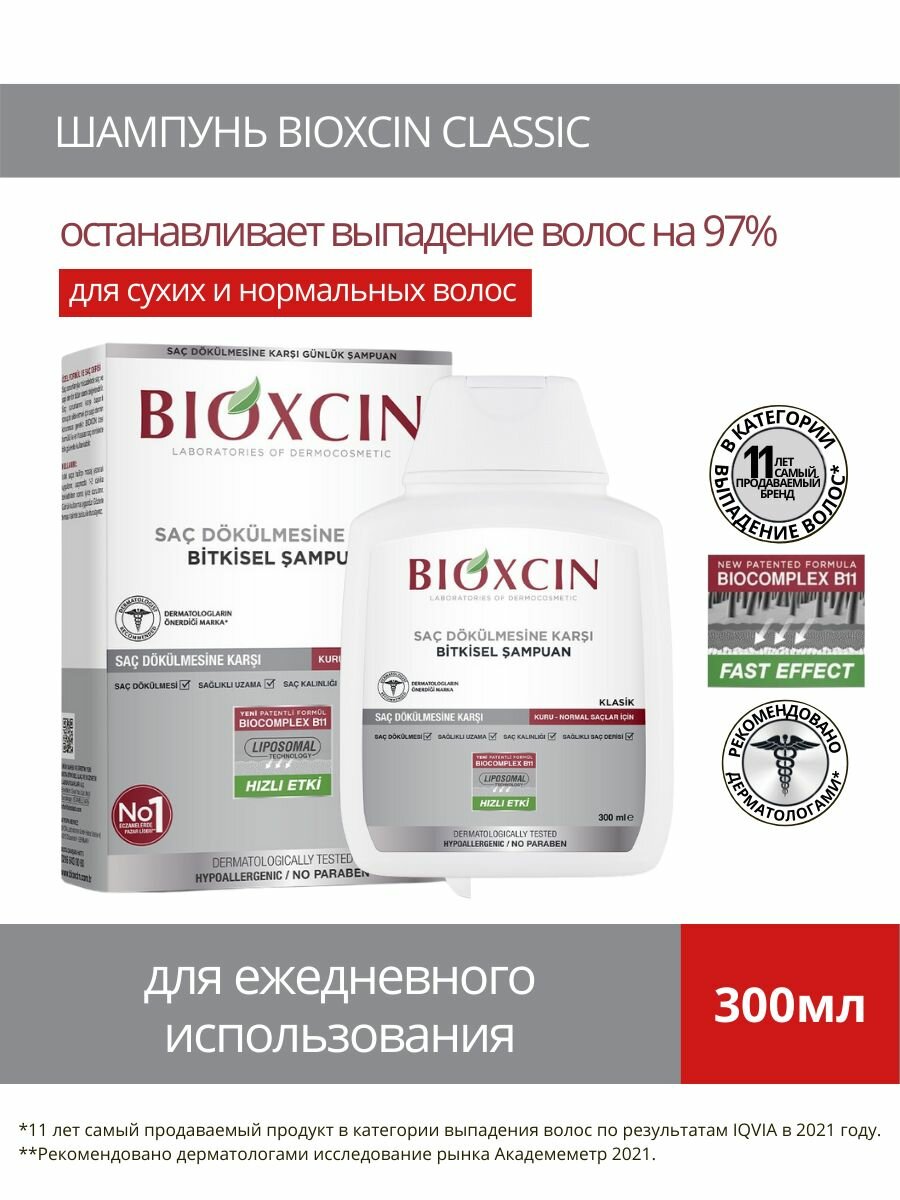 Шампунь Bioxcin Genesis Classic 300мл, против выпадения волос, для сухих и нормальных волос — фото 1
