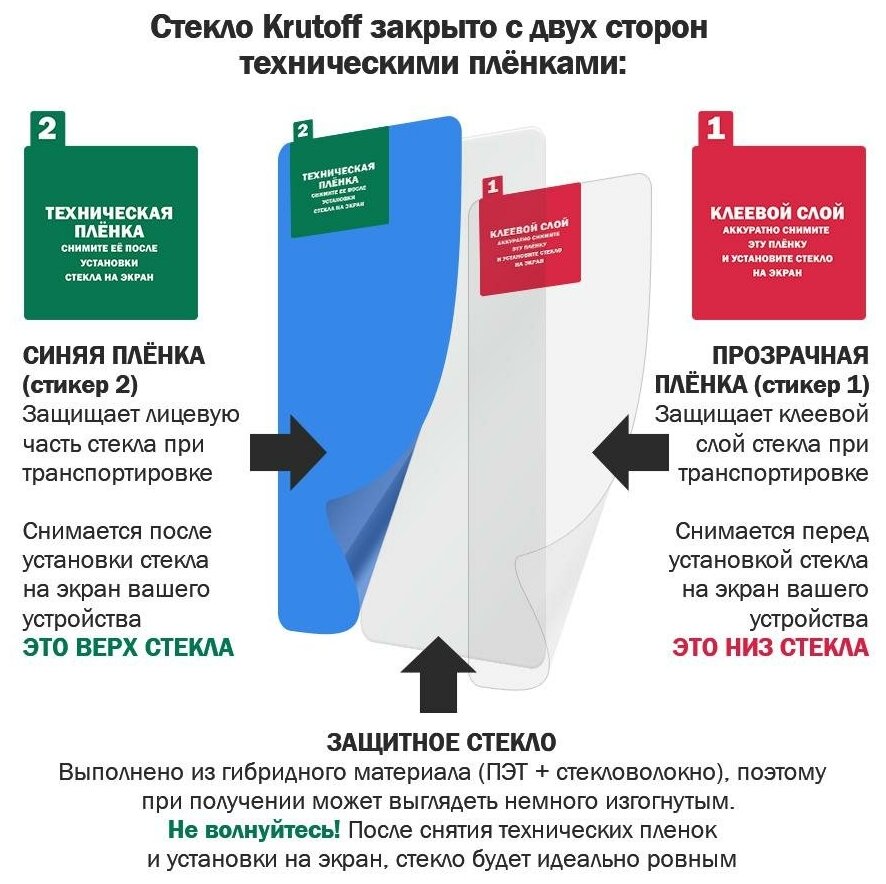 Стекло защитное гибридное матовое Krutoff для HTC Desire 626G (Dual sim)