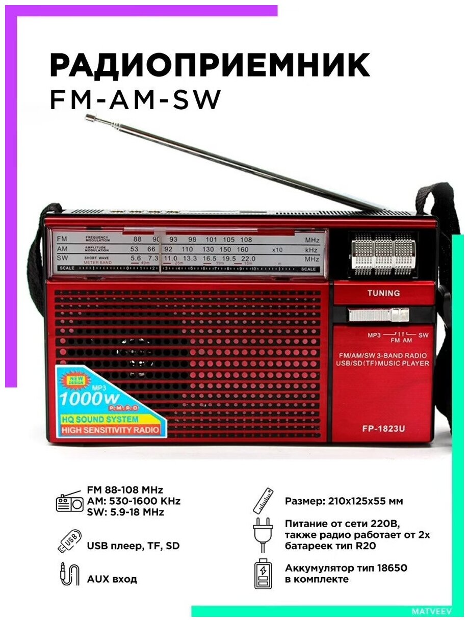 Fepe / FP-1823U Радиоприемник AM-FM-SW питание от сети 220В - Радио c MP3 плеером USB
