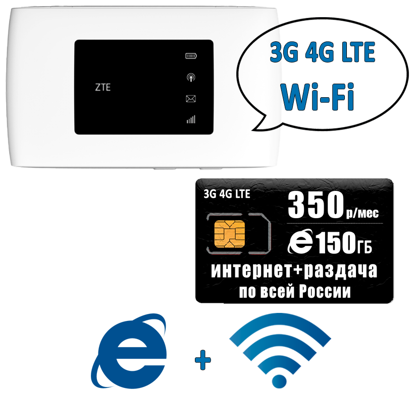 Комплект с интернетом и раздачей, 150ГБ за 350р/мес , Wi-Fi автономный роутер ZTE MF920U + сим карта