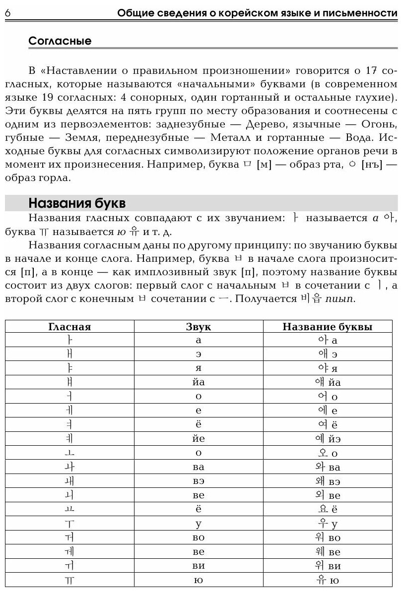 Корейский язык. Тренажер по письму и чтению - фото №7