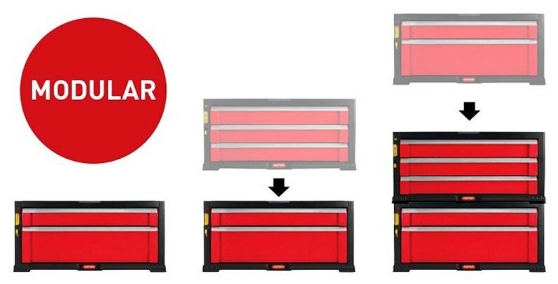 Ящик для инстр. Keter Drawer Tool Chest 3 16.3л 3отд. черный (17199302) - фото №4