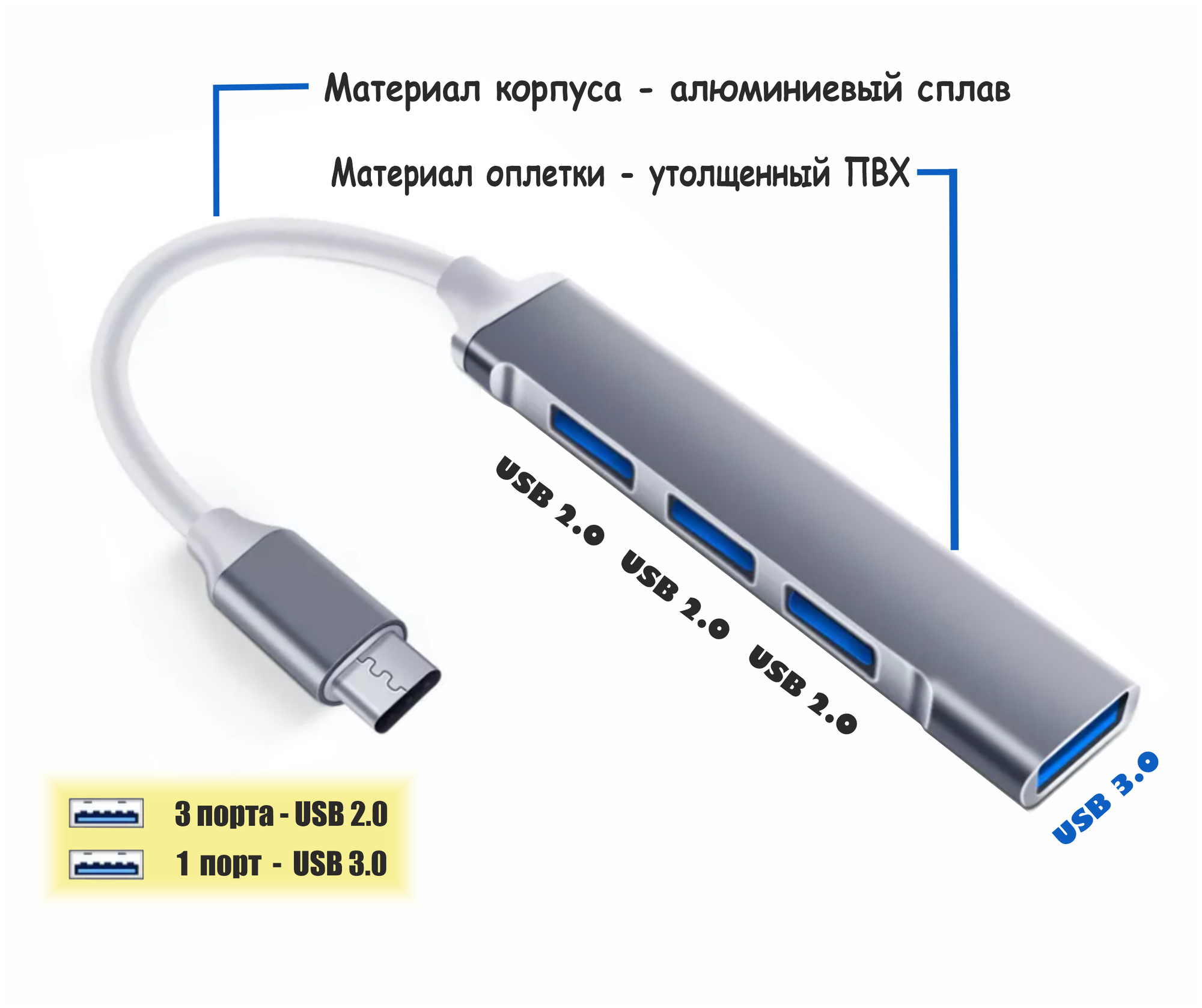 USB Type-C разветвитель на 4 порта (USB 30) / USB HUB