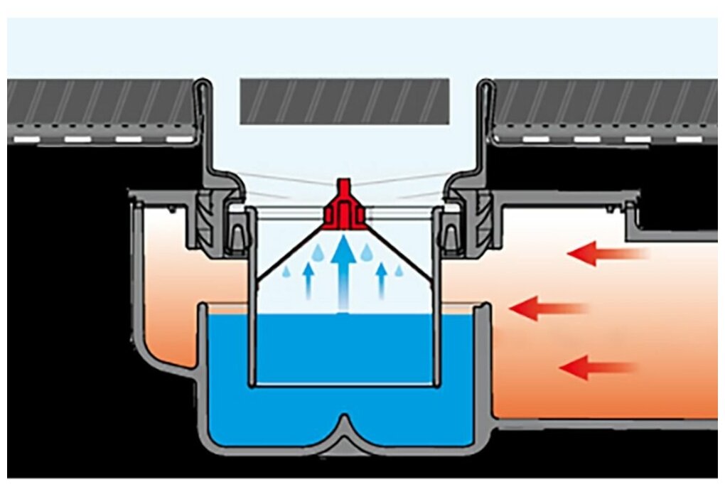 Стакан с мембраной TECE для сифона TECEdrainline "низкий" 660015 - фотография № 3