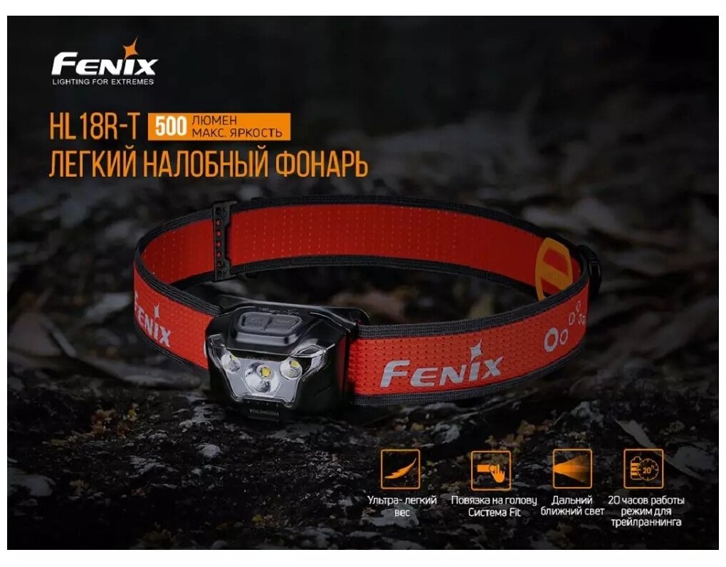 Налобный фонарь Fenix HL18RT