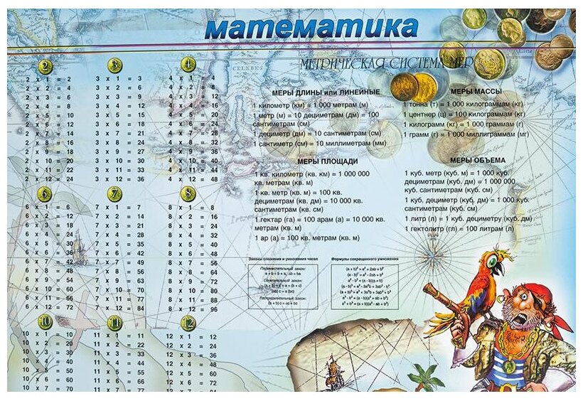 Коврик-подкладка настольный для письма, с математическими правилами, 380х590 мм, "ДПС", 2129.МТ - фото №2
