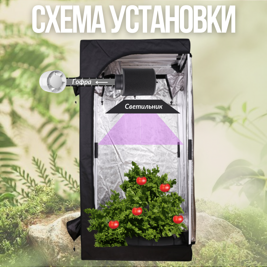 Угольный фильтр для гроубокса Magic Cloud Magic Air 2.0 160 м3/ диаметр патрубка 100мм многоразового использования — фото 2