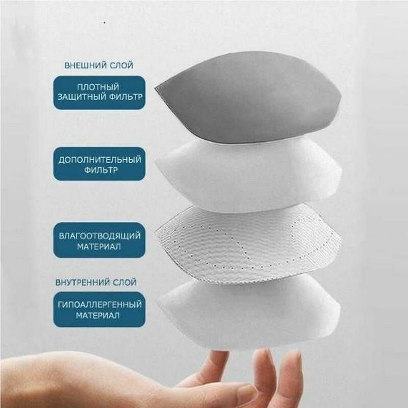 Картинки Маска Респиратор FFP2 KN95 (цвет белый) с клапаном, упаковка 10 штук